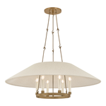 Troy Lighting Archive Chandelier in Patina Brass - Finish Detail