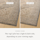 Magnolia Home by Joanna Gaines x Loloi Junie Denim / Natural Rug White Cliff Studio Area Rugs