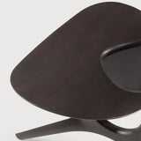 Eye Lounge Chair White Cliff Studio Lounge Chair