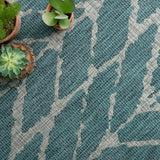 Loloi Isle Teal / Grey Accent Rug White Cliff Studio Accent Rug