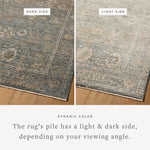 Loloi Priscilla Blue / Sand Rug White Cliff Studio Area Rugs