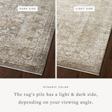 Loloi Sonnet Grey / Sage Area Rug White Cliff Studio Area Rug