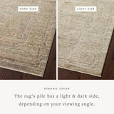 Loloi Sonnet Moss / Natural Area Rug White Cliff Studio Area Rug