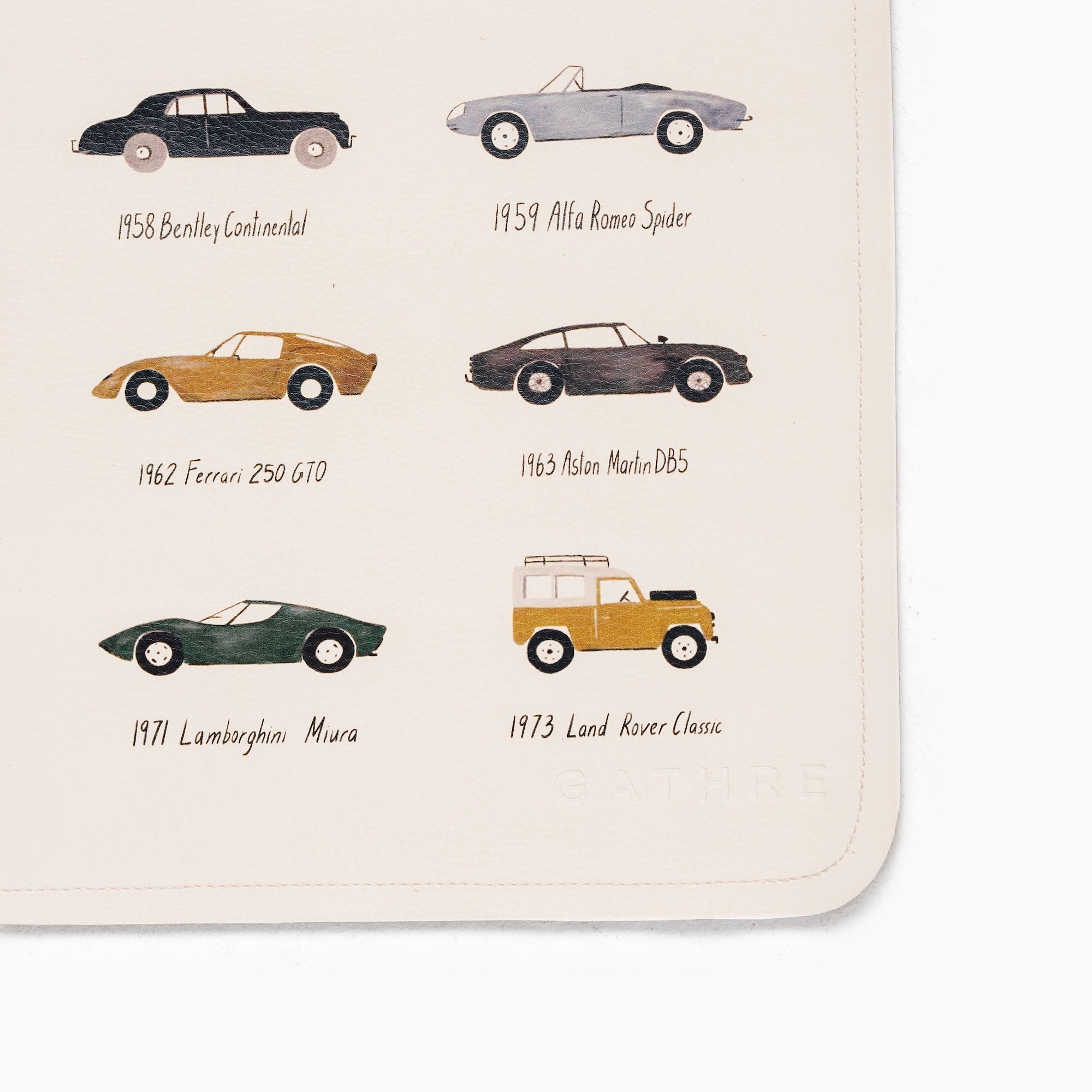 Micro Changing Mat White Cliff Studio Micro