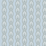 Nattie Wallpaper by Kourtni Gunn