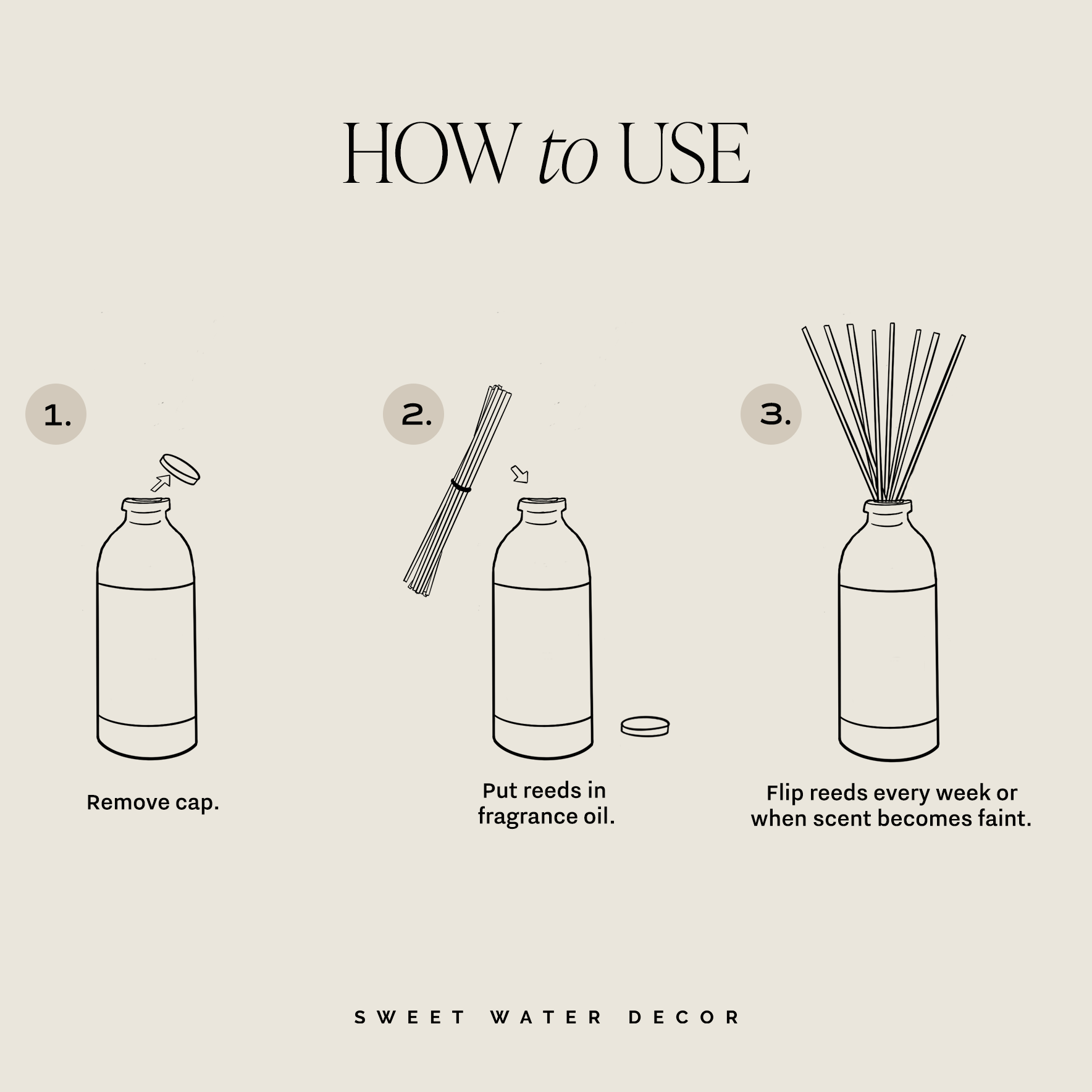 Sea Mine Diffuser Salt and Sea Clear Reed Diffuser Coastal Scent – White Cliff Studio