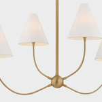 Troy Lighting | Evermore Linear - PATINA BRASS White Cliff Studio Linear